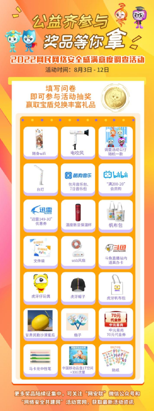 1659579167720407.png 5.png